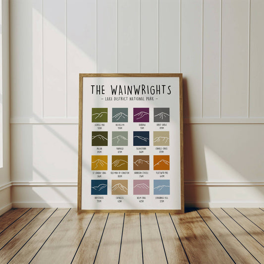Lake District Wainwrights Print: A3