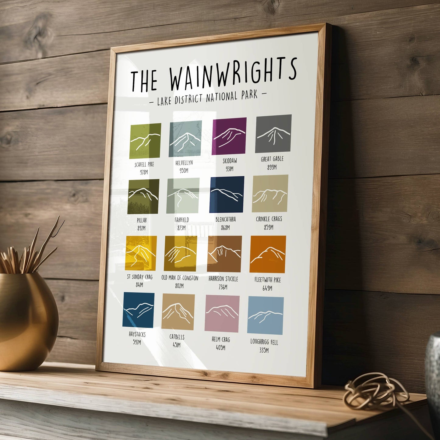 Lake District Wainwrights Print: A3