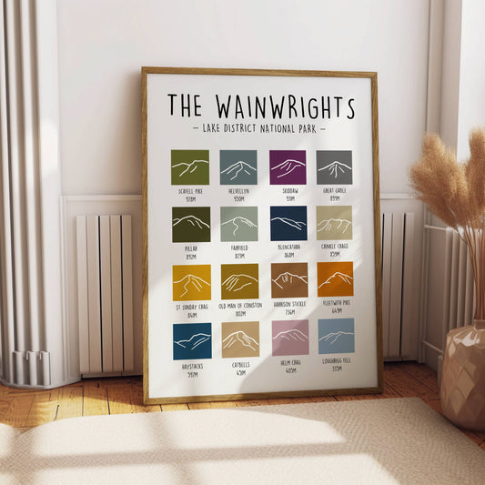 Lake District Wainwrights Print: A3