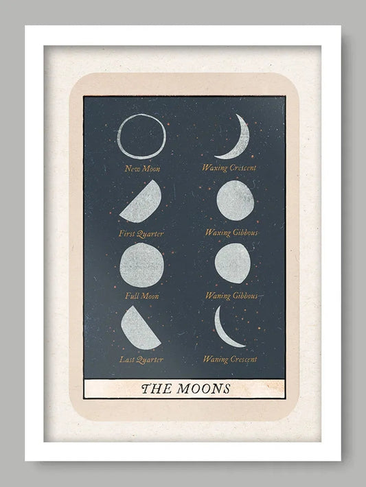 Phases of the Moon Art Print