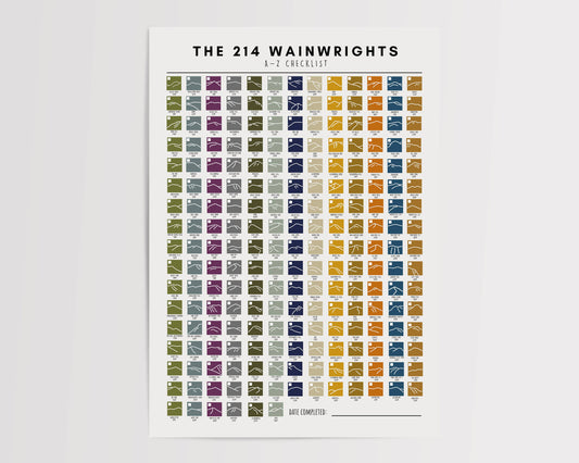 A3 Wainwright A-Z Tick List: Metres