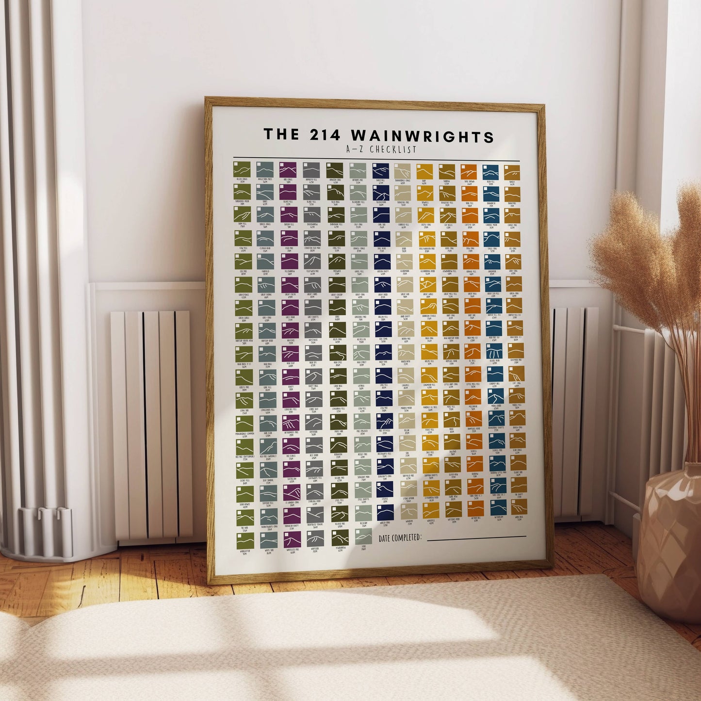 A3 Wainwright A-Z Tick List: Metres