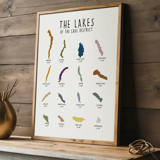 Lakes of the Lake District Print: A4