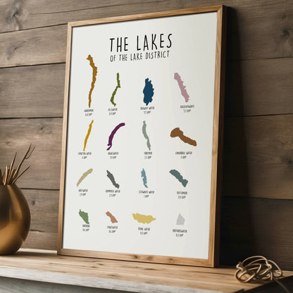 Lakes of the Lake District Print: A4